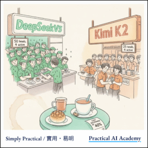 香港 AI 應用培訓, 香港人工智能自動化課程, Corporate AI training in Hong Kong 香港 AI 教育, 應用 AI 課程，AI人工智能課程，AI技能提升，AI Upskilling，初學者AI課程，Beginner AI Courses, 香港 AI技能課程